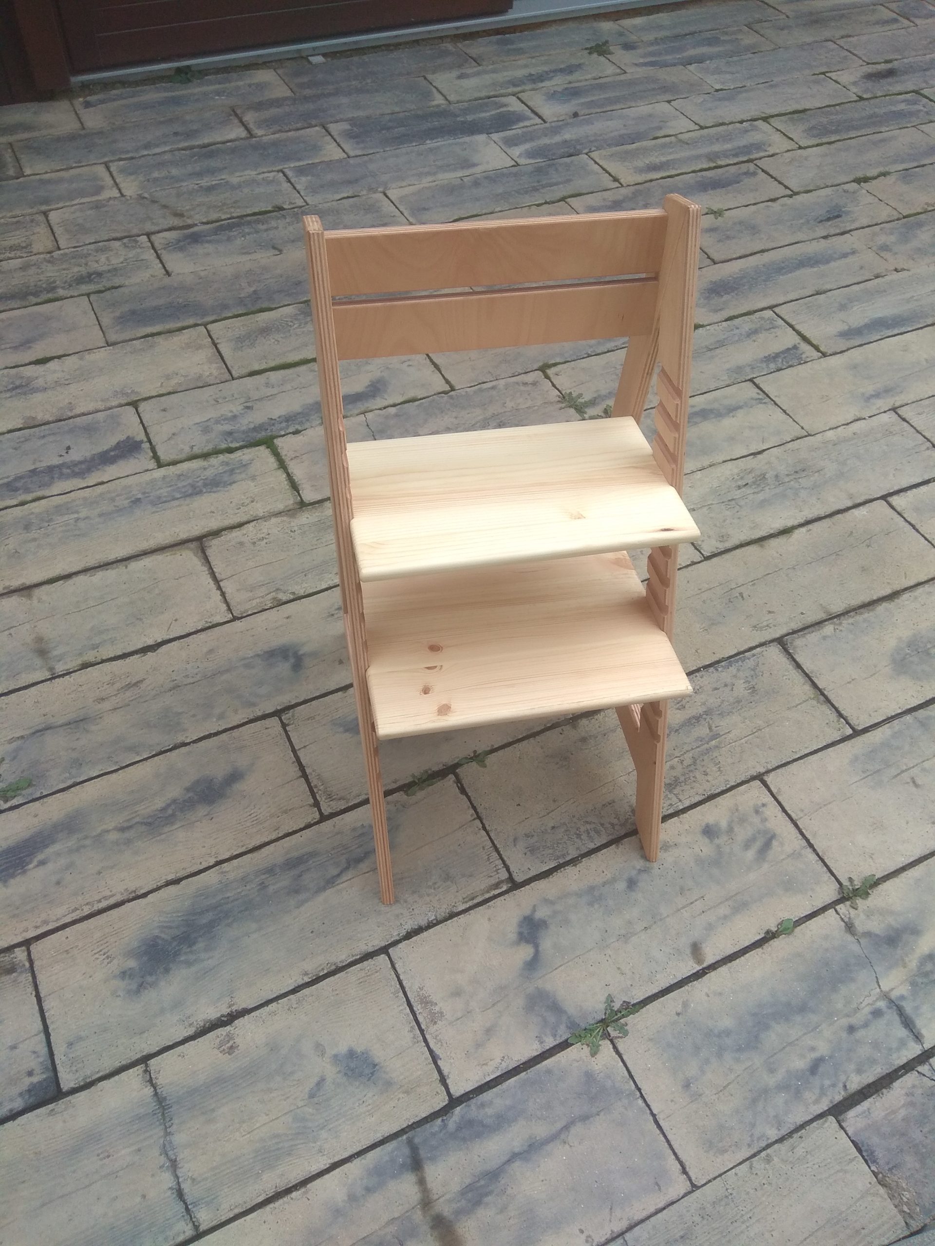 Ostatné výrobky 121