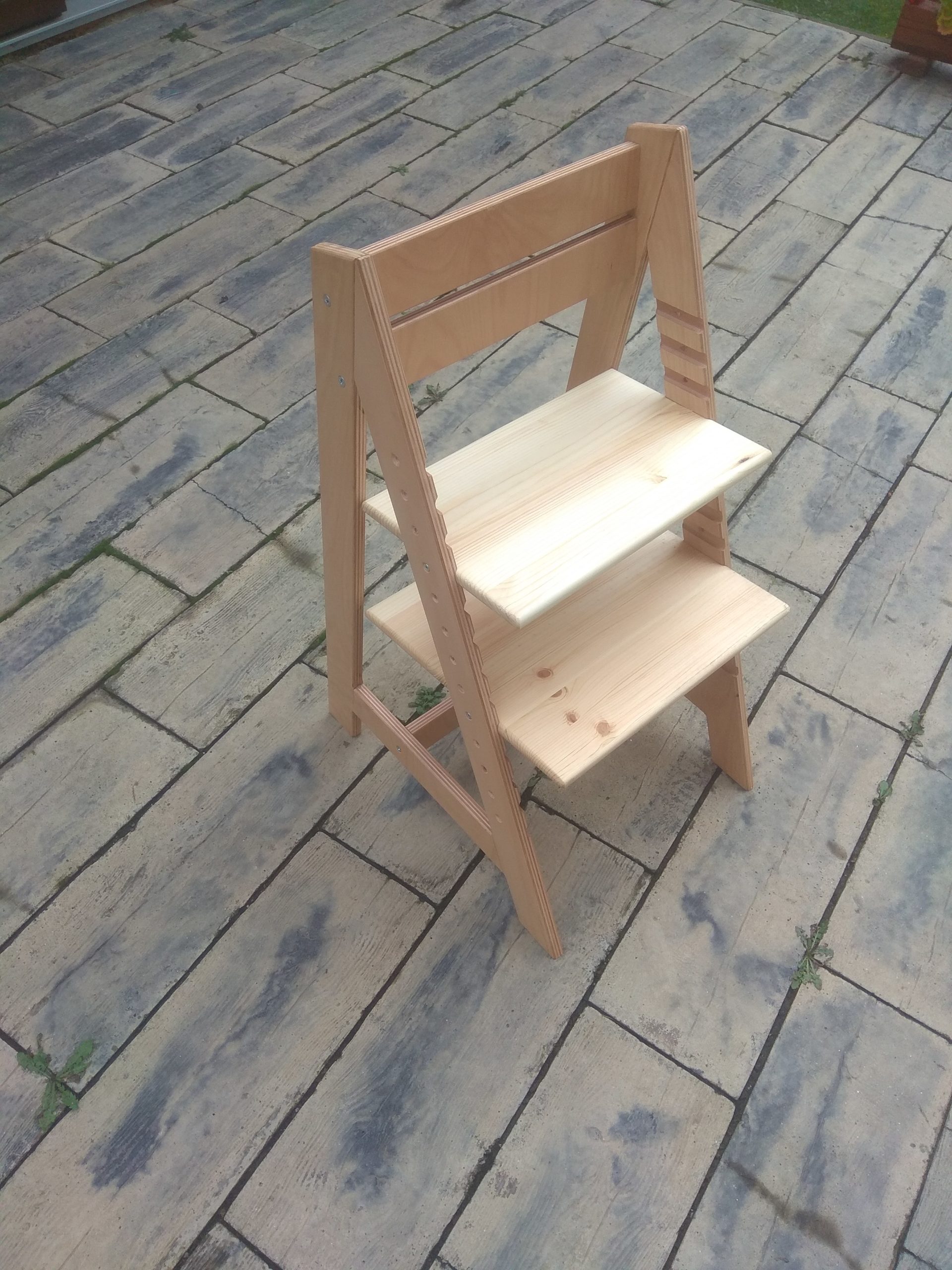 Ostatné výrobky 125