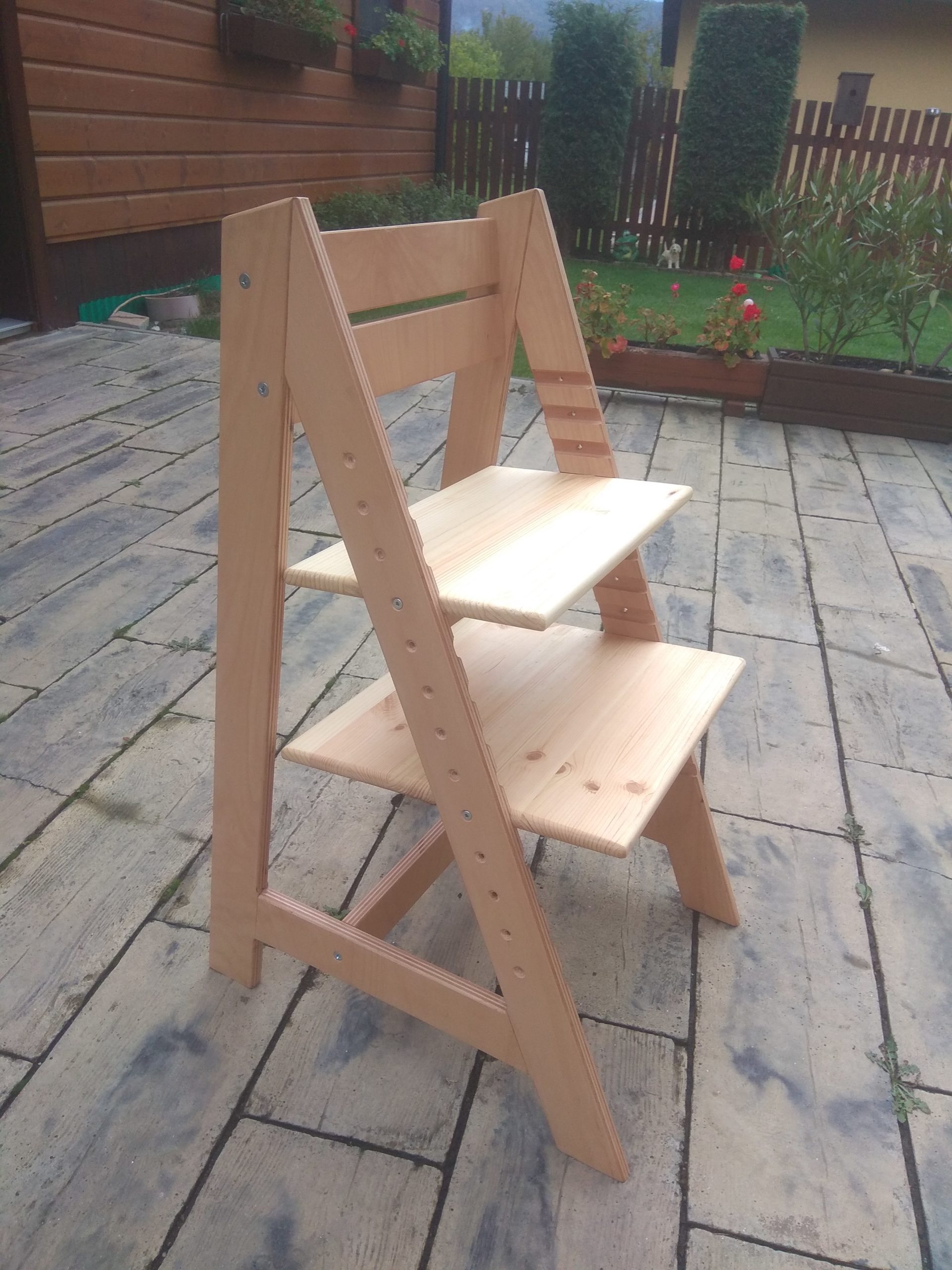 Ostatné výrobky 127